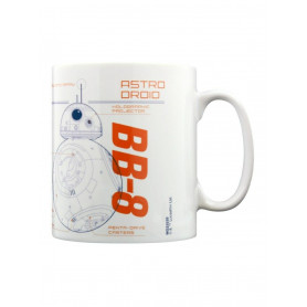 🟢 STOCK 🟢 Coffret cadeau STAR WARS mug + bougie + goodies
